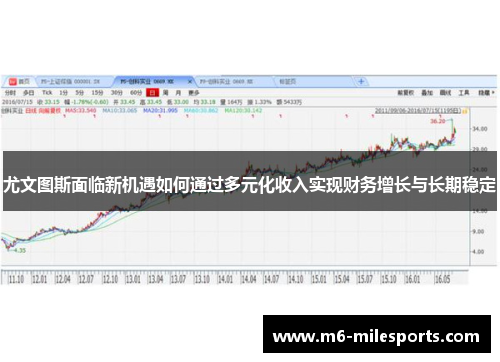 尤文图斯面临新机遇如何通过多元化收入实现财务增长与长期稳定