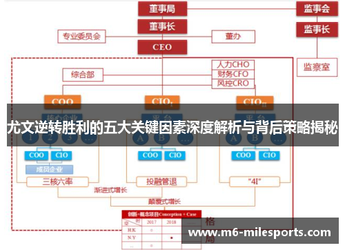 尤文逆转胜利的五大关键因素深度解析与背后策略揭秘