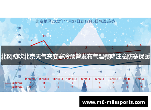 北风劲吹北京天气突变寒冷预警发布气温骤降注意防寒保暖