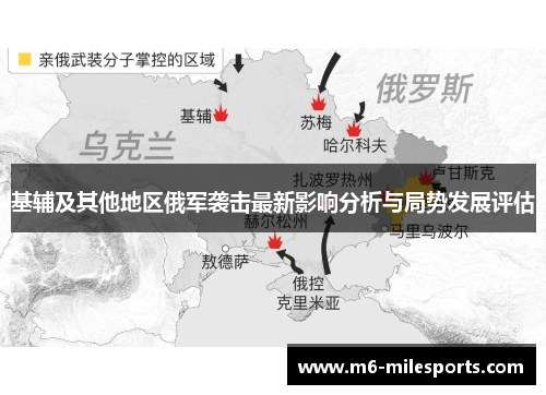 基辅及其他地区俄军袭击最新影响分析与局势发展评估