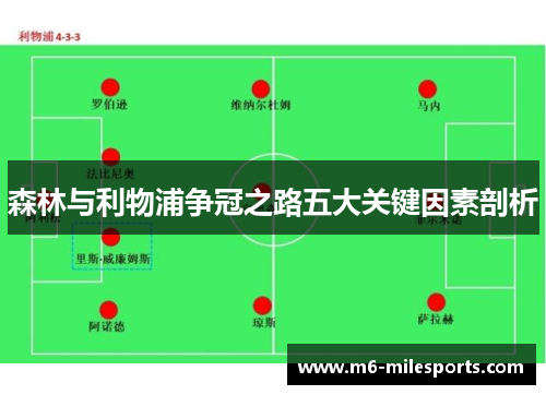 森林与利物浦争冠之路五大关键因素剖析