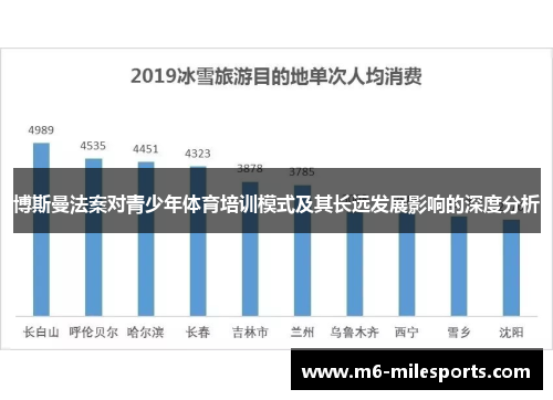 博斯曼法案对青少年体育培训模式及其长远发展影响的深度分析